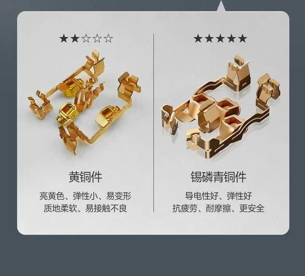 Bortsett från varumärket, hur väljer man ett bra strömuttag i huvudsak?